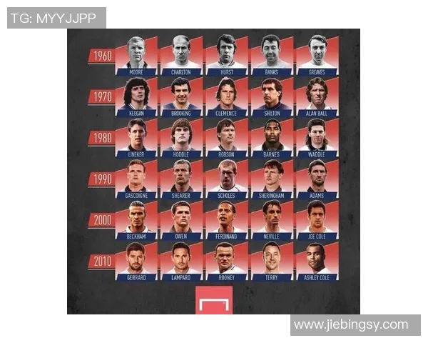 足球场上的璀璨明星们精彩瞬间集锦与背后的故事分享